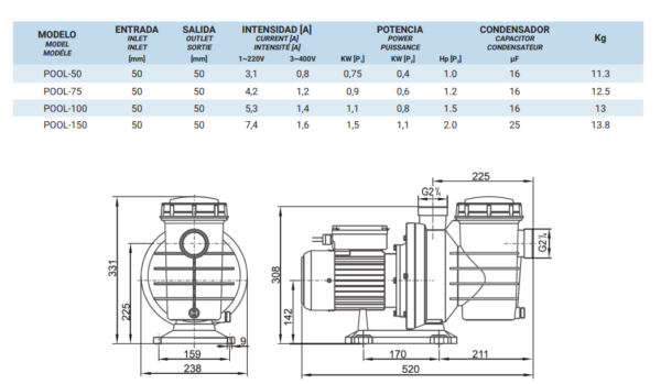 POOL-150 1.5HP - Imagen 3