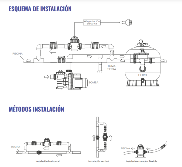 CLORADOR SALINO  SERIE SSC NANO - Imagen 4