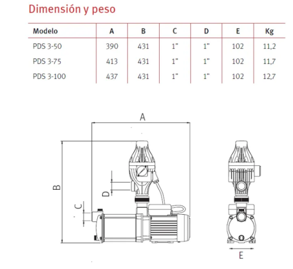 GRUPO DE PRESION ESPA PRISMA 15 CON PRESSDRIVE ESPA PDS 03 - Imagen 2