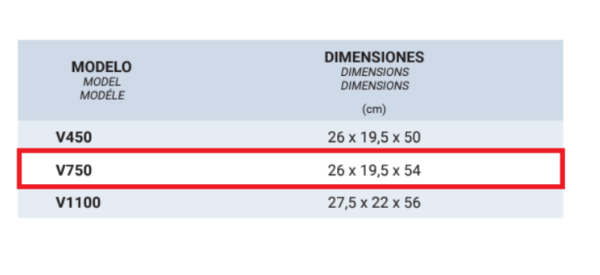 V750 BOMBA DE ACHIQUE VORTEX  DE AGUA NEGRAS, SUCIAS Y FECALES 1CV / 750W Monofásica - Imagen 3