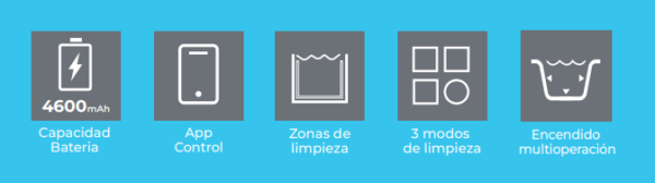 E-TRON i20 NG - Imagen 5