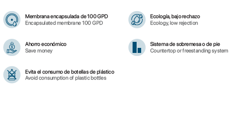 FUENTE OSMOSIS BLUE MOUNTAIN C/B - Imagen 2